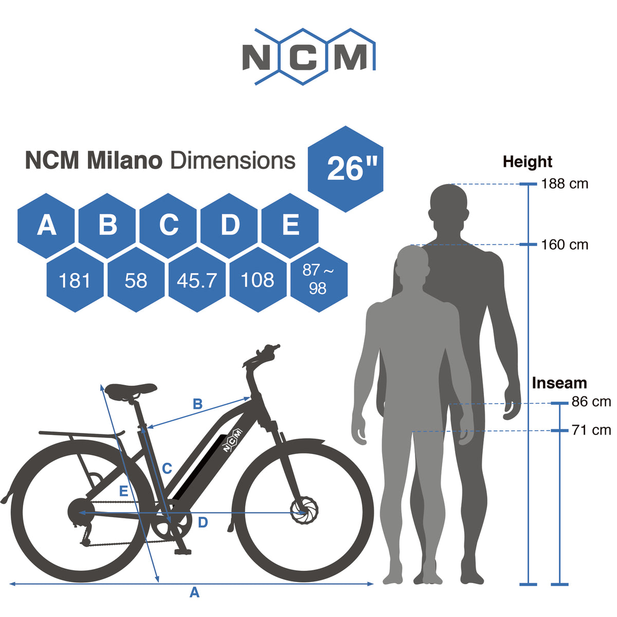 NCM Milano Plus Trekking E-Bike, City-Bike, 250W, 48V 16Ah 768Wh Battery